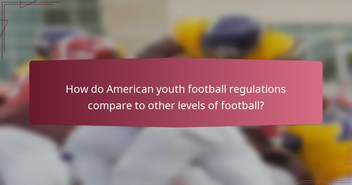 How do American youth football regulations compare to other levels of football?